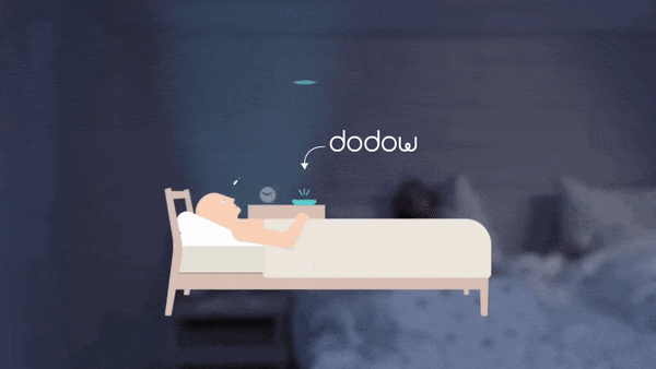 Advanced Animated Infographic Dodow Sleep